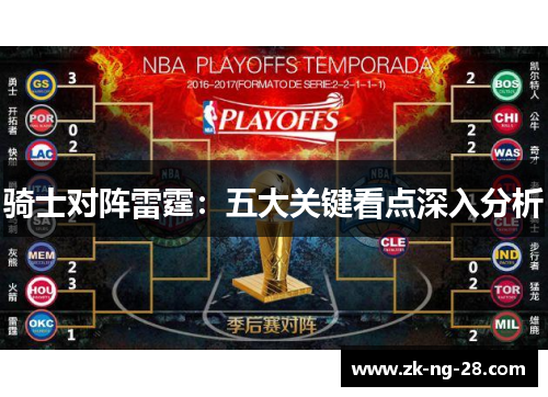 骑士对阵雷霆：五大关键看点深入分析