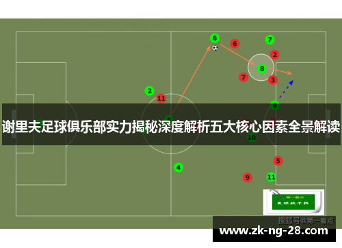 谢里夫足球俱乐部实力揭秘深度解析五大核心因素全景解读