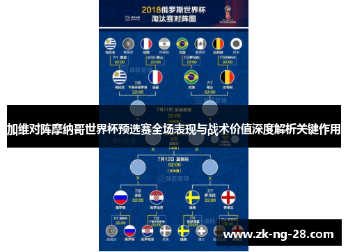 加维对阵摩纳哥世界杯预选赛全场表现与战术价值深度解析关键作用